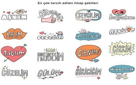 İLİŞKİDE YANLIŞ TUTUMLAR!