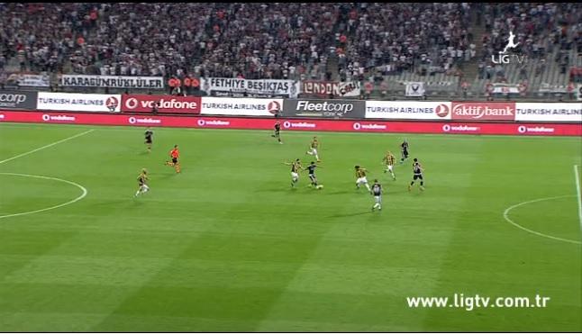 Beşiktaş & Fenerbahçe Hakem Hataları