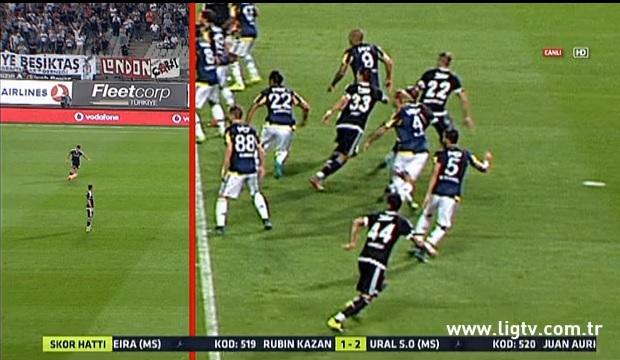 Beşiktaş & Fenerbahçe Hakem Hataları