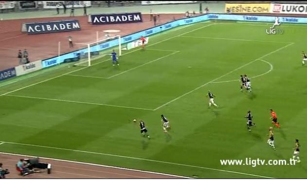 Beşiktaş & Fenerbahçe Hakem Hataları