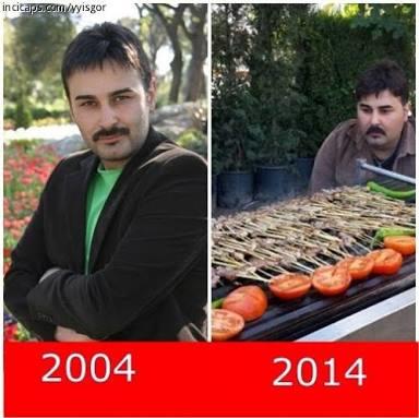 Türkiye'nin En İyi Lezzet Avcıları