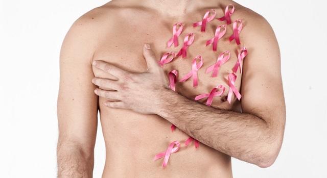 Kadınlar için Bulaşıcı Genital Hastalıklar Klavuzu