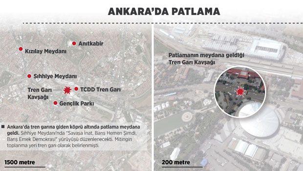 Başımız Sağ Olsun!