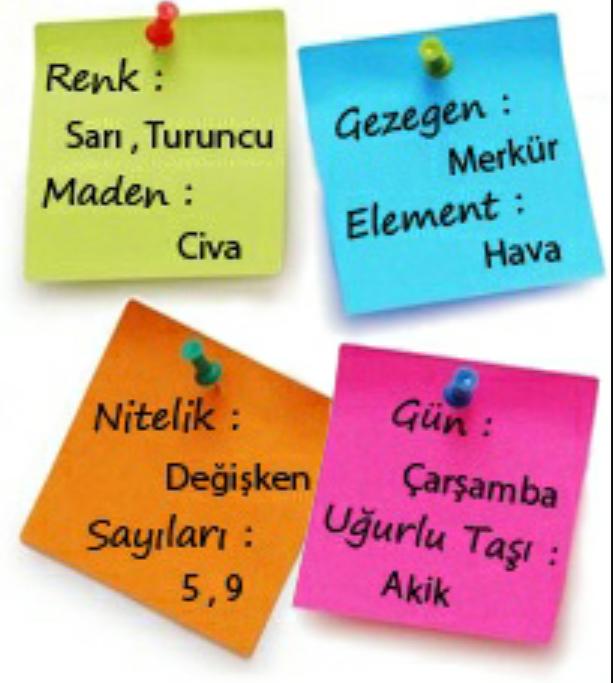 İkizler Burcu Kadınlarına Genel Bakış ve İkizler Burcu Ünlüleri