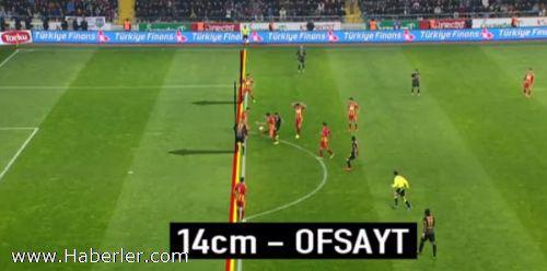Ünlüler Tanrı OIsaydı..