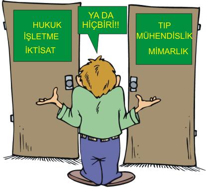Eğitim Sisteminde Bana Göre Yapılması Gereken Büyük Değişiklikler