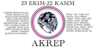 Benzinli pompalar Pekar: özellikler ve yorumlar. Modellerin karşılaştırılması 56