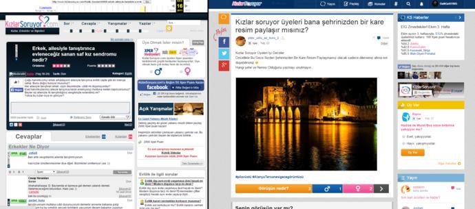 Geçmişten Bugüne KızlarSoruyor Hikayesi