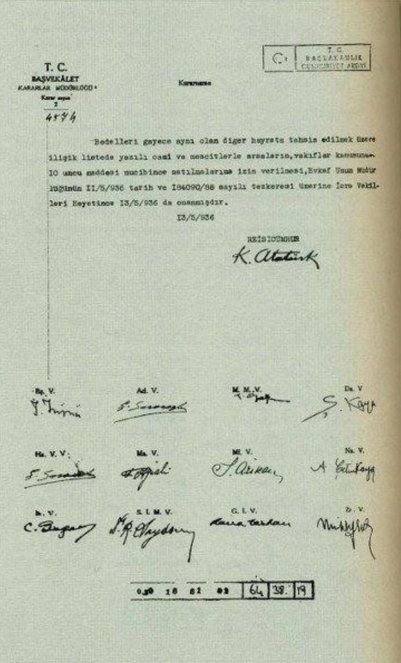 TEK PARTİ DÖNEMİ (CHP) SATILAN CAMİLER BELGELİ
