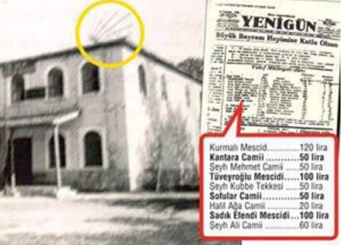 TEK PARTİ DÖNEMİ (CHP) SATILAN CAMİLER BELGELİ