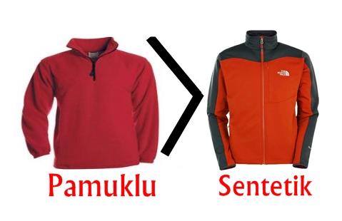 Parfüm Kullanırken Dikkat Edimesi Gereken Hususlar