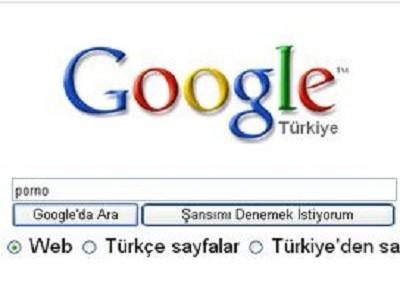 Porno Aramaları ve Ülkelerin Pornoya Bakış Açıları