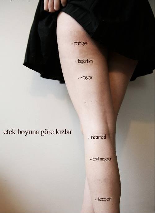 Erkeklerden Soğumamıza Neden Olan Şeyler