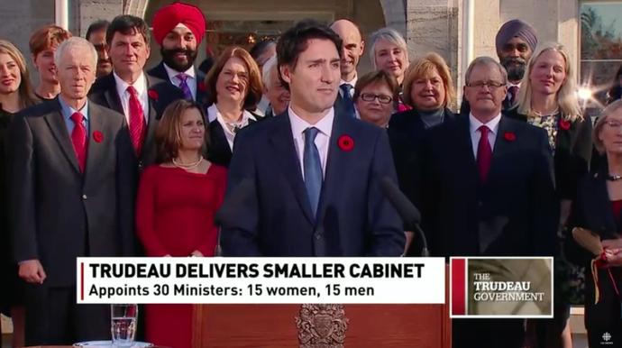 Ülke yönetiminde cinsiyet eşitliği şart mıdır.