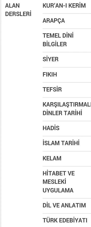 İmam Hatip Okulları Hakkında