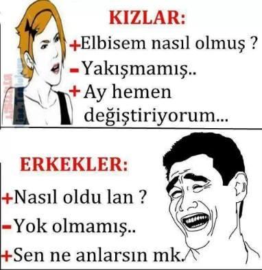 Bazı Durumlar Karşısında Kadınların ve Erkeklerin Farklı Yöntemleri