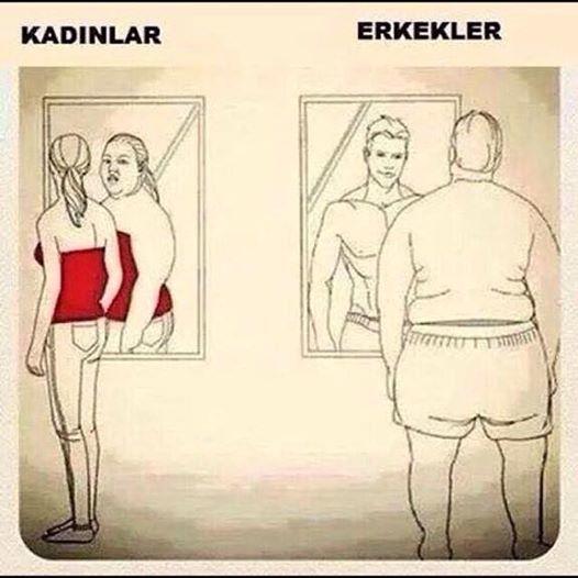 Bazı Durumlar Karşısında Kadınların ve Erkeklerin Farklı Yöntemleri