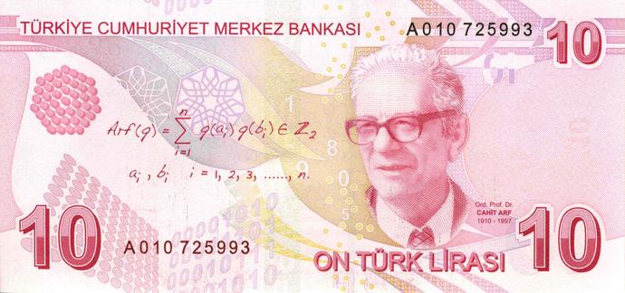 Atatürk'ün Öteki Yüzü