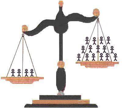 İnsanlığın İnsanlığa Nefreti