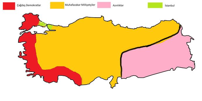 Yeni Türkiye Projem..
