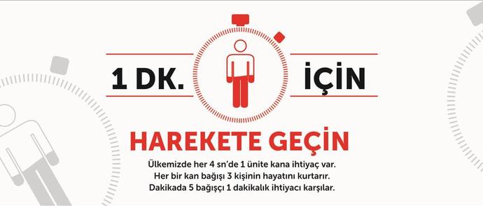 1 dk. İçin Harekete Geçin