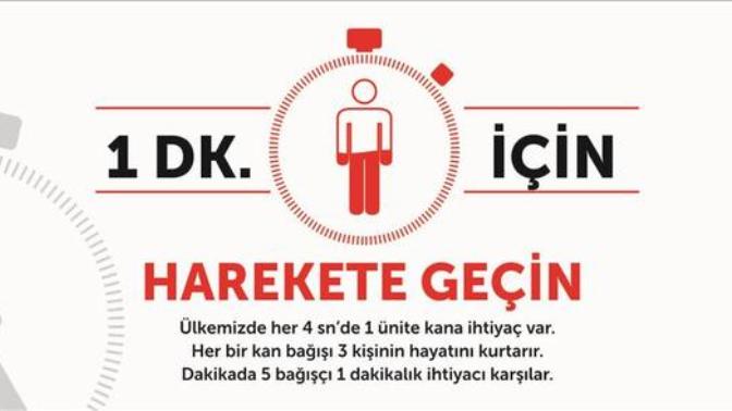 Bir Dakika İçin Harekete Geçin!