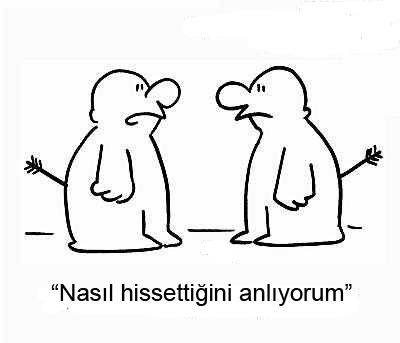 Empati Kurmanın İlişkiye Faydaları