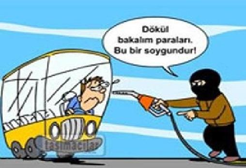 Türk İnsanının Yanlışları