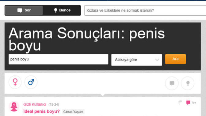Bitmeyen Büyük Penis - Küçük Penis Tartışması ve Kadınların Konuya Bakış Açısı