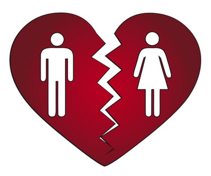 İlişki bittikten sonra yapılan 10 yanlış