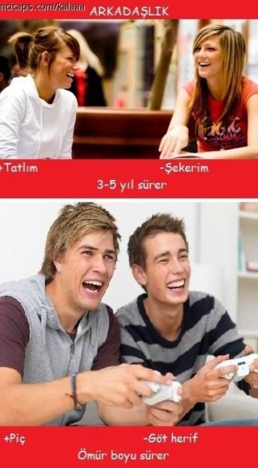 Kızların Tuhaflıkları