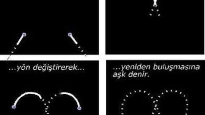 İlk Görüşte Aşka İnanmıyor musun? Bir Daha Düşün!