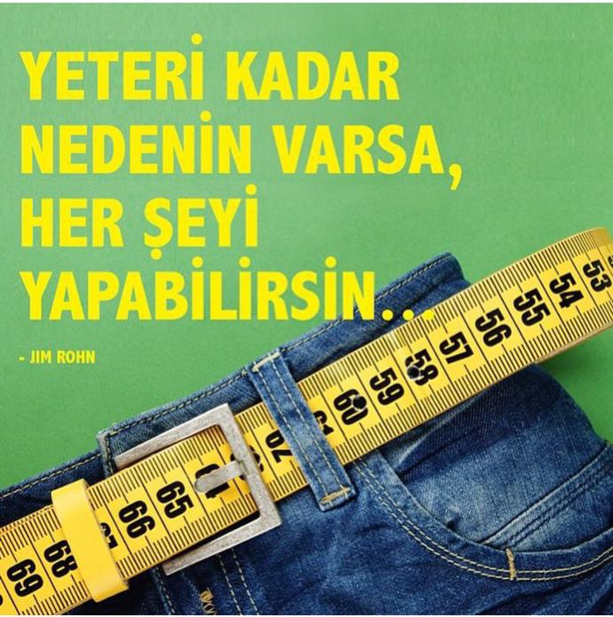 Fit Yaşam Yolundaki Adımlarım