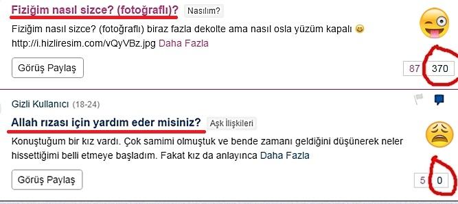 KizlarSoruyor. com bazı üye tipleri.