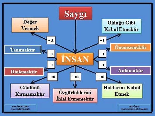 KizlarSoruyor'da Moderatör Olmak İçin Yapmanız Gerekenler