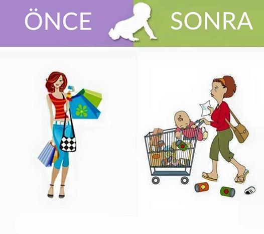 Doğumdan Önce ve Doğumdan Sonra Kadın
