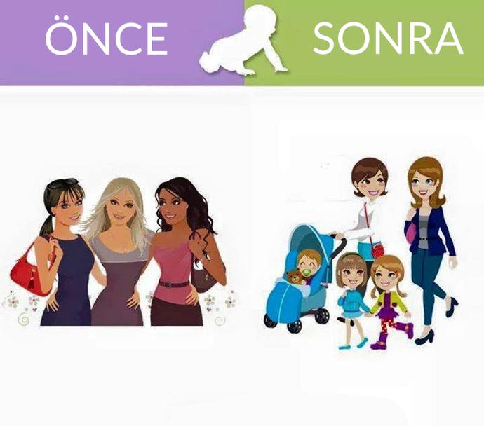 Doğumdan Önce ve Doğumdan Sonra Kadın