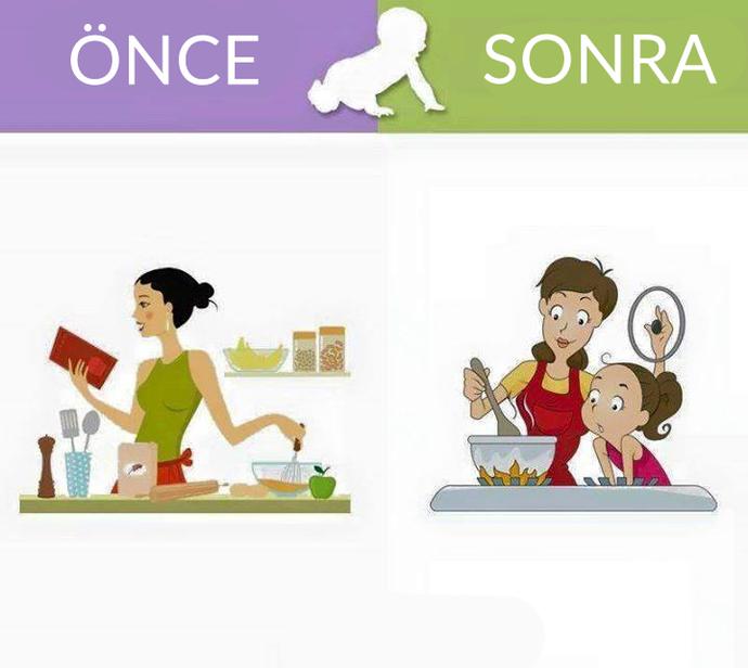 Doğumdan Önce ve Doğumdan Sonra Kadın