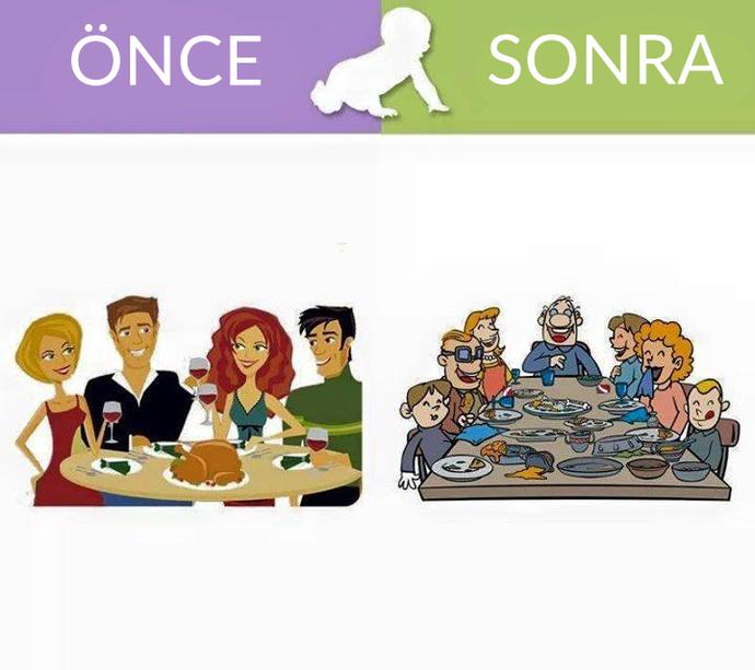 Doğumdan Önce ve Doğumdan Sonra Kadın