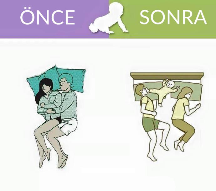 Doğumdan Önce ve Doğumdan Sonra Kadın