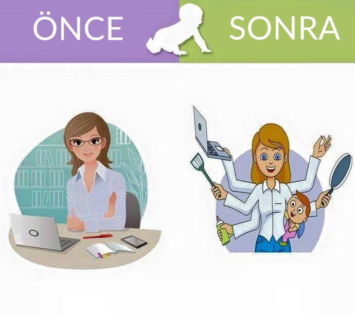 Doğumdan Önce ve Doğumdan Sonra Kadın