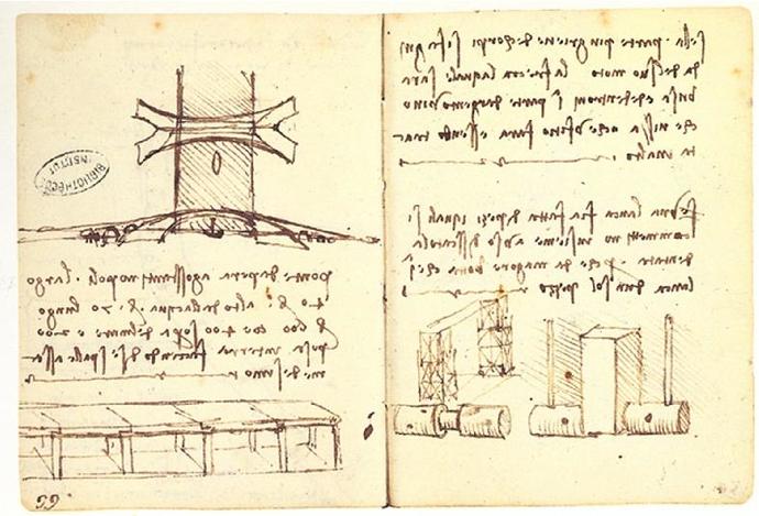 Bir Manyak Adam Leonardo Da Vinci