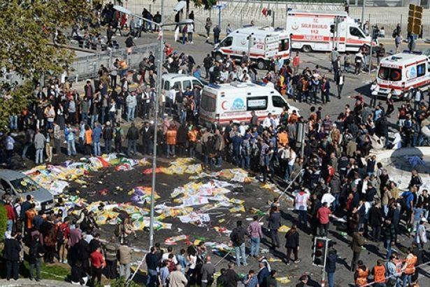 2015 Yılında Türkiyede Olan Olaylar