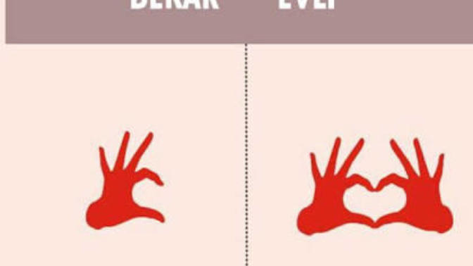Erkeklerin Evlenmekten Korkmalarının Sebepleri