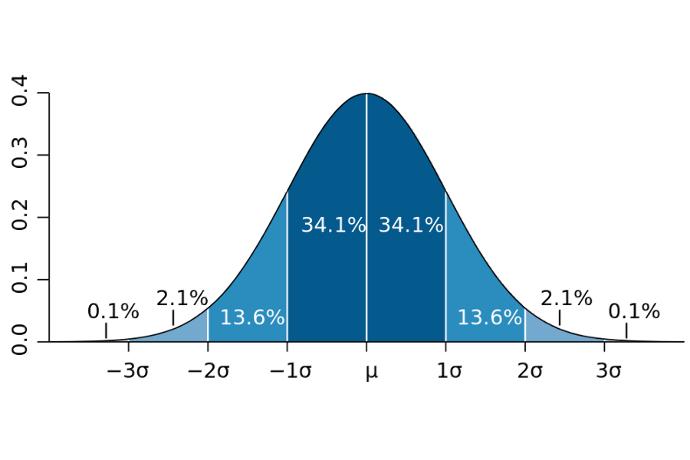Kızların En az 16cm Penis İstemesi