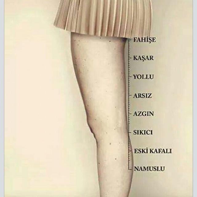 Kadınlara Karşı Cins ve Hemcinsleri Tarafından Yapılan Haksızlıklar
