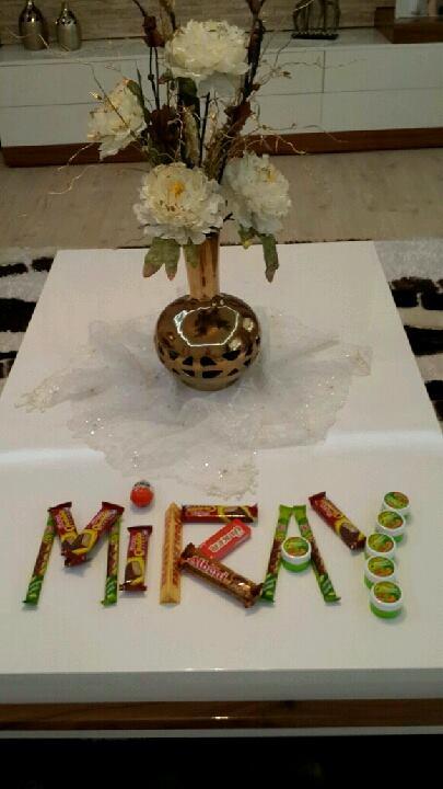 Biraz Hayal Kurdum...