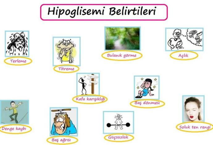 Yaza Fit Girmek İçin Neler Yapmalıyız?