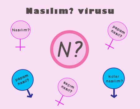 Bulaşıcı hastalık: nasılım?