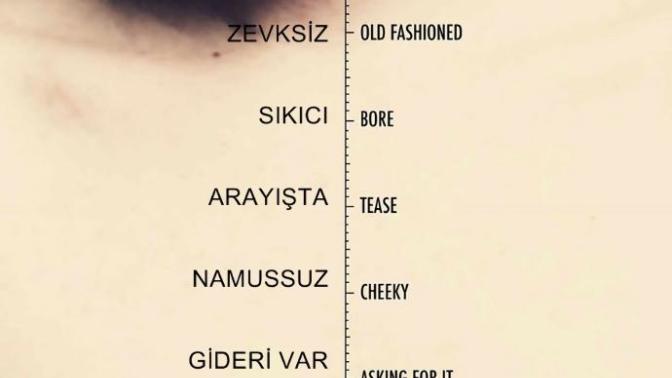Kadının Değerini Kıyafetleriyle Ölçmeyin